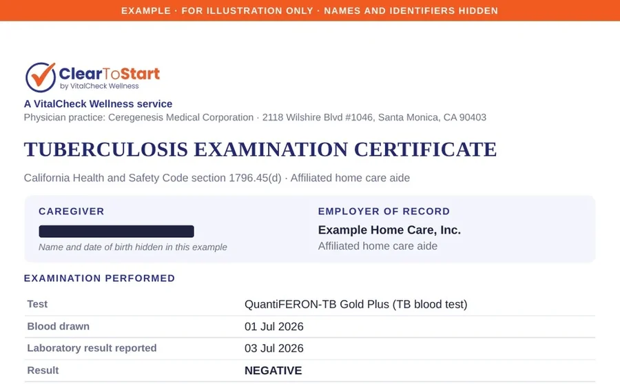 Example tuberculosis examination certificate