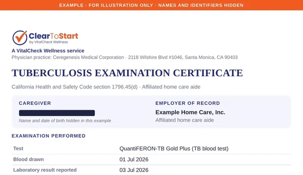 Example tuberculosis examination certificate, page one